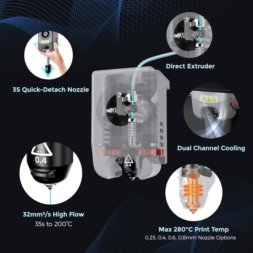 Adventurer 5M 3D Printer with Fully Auto Leveling, Max 600mm/s High Speed Printing, 280°C Direct Extruder with 3S Detachable Nozzle, CoreXY All Metal Structure, Print Size 220x220x220mm